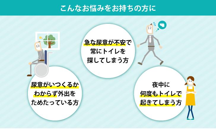 楽天市場 排尿予測 デバイス Dfree Personal トイレのタイミングを通知 排尿 タイミング トイレ誘導 介護 リハビリ 尿トレ トレーニング トイレトレーニング 尿もれ 失禁 膀胱 尿意 超音波 センサ 排泄 自立 オムツ 紙おむつ 紙パンツ 介護パンツ 大人用紙おむつ 大人