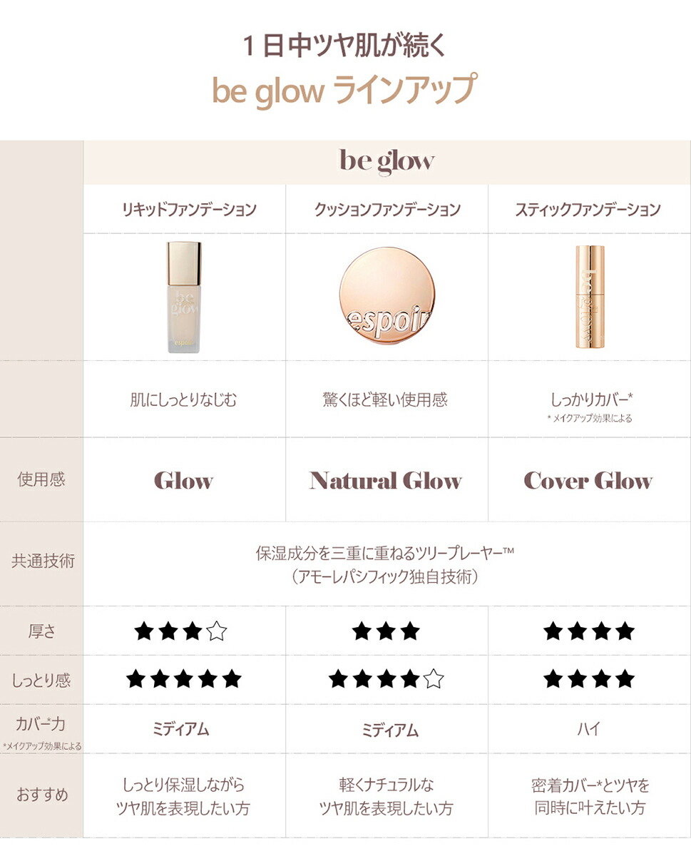 エスポア プロテイラービーグロウスティックファンデーション Makeup ファンデーション スティック Cosme コスメ Espoir