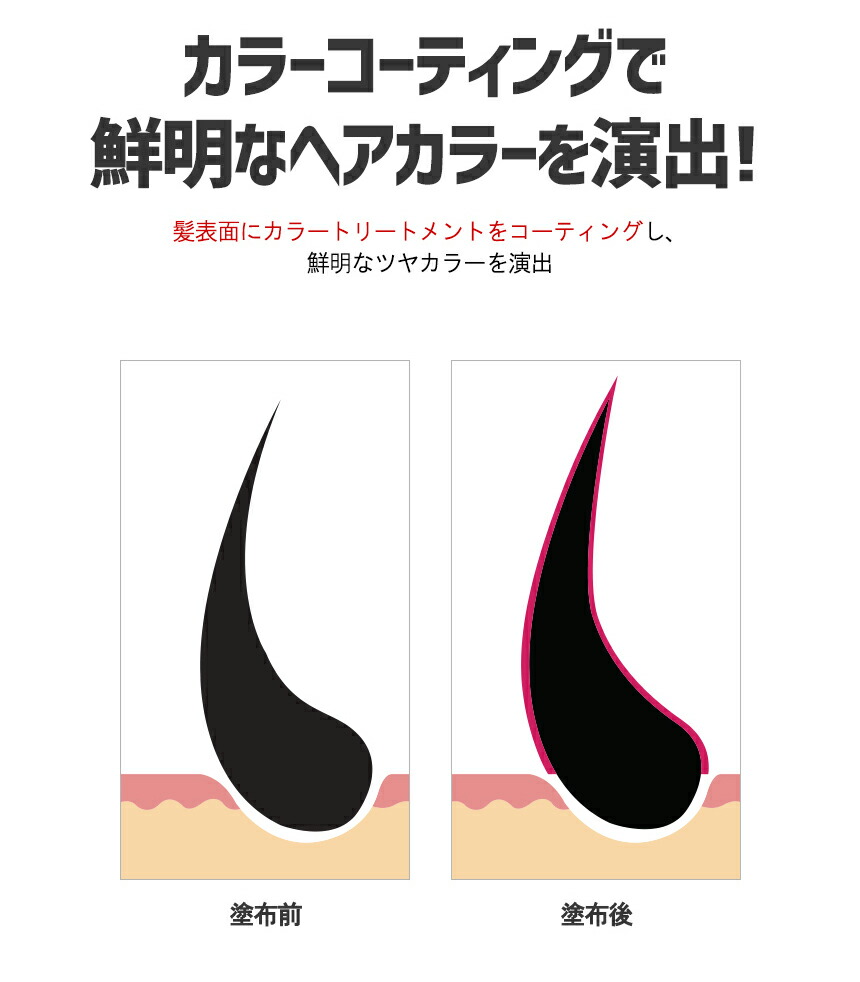 楽天市場 ピュアダム 10デイズマジックヘアカラートリートメント アッシュグレー コスメ Cosme Hair Purederm ヘアカラー トリートメント セルフカラー アッシュ 韓国 韓国コスメ C限 Dholic Style