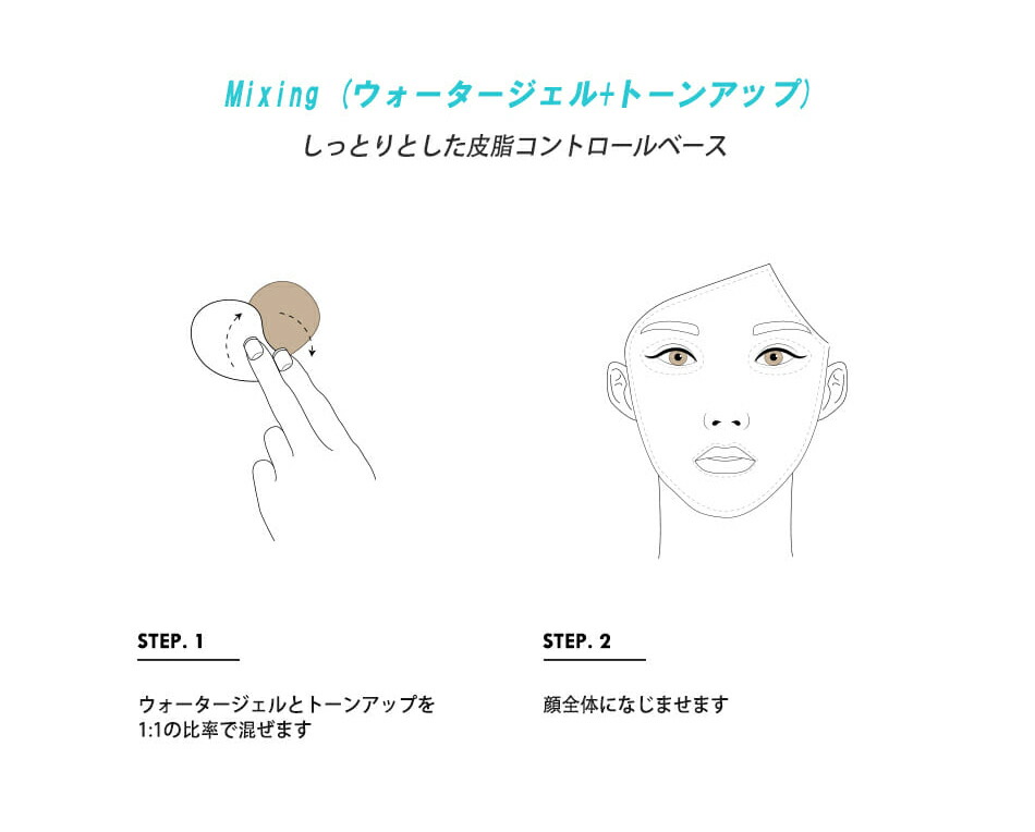 楽天市場 ロックカラー ロックイットグッドトーンアッププライマー 480 コスメ Cosme Makeup Lockcolor ベースメイク 化粧下地 ベース プライマー 透明感 トーンアップ 紫外線カット 韓国 韓国コスメ Dholic Style