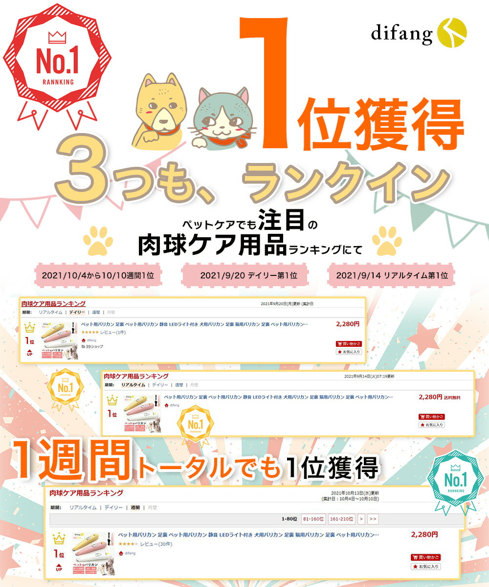 肉球の間の毛カット ペット用バリカン Ledライト付き ペットバリカン肉球 ペット用バリカン部分カット ペット足裏の毛カット 犬用バリカン 猫用バリカン 足裏 静音 Sale 97 Off 足裏