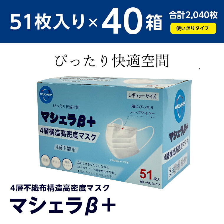 マシェラβ+ 4層不織布構造高密度マスク レギュラーサイズ 2040枚入り