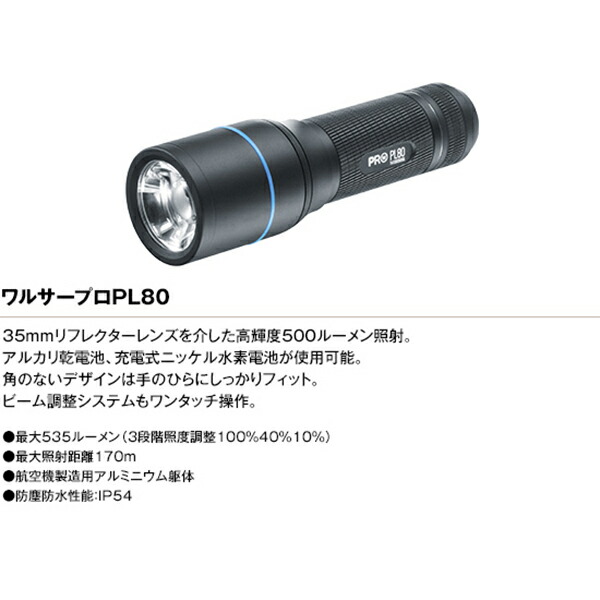 なぜ「BB弾」と呼ぶの？空気銃弾の“BB”の謂われ因縁をわかりやすく明らかにする