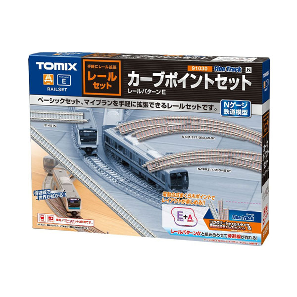 【楽天市場】91042 TOMIX トミックス 高架複線基本セット（レール