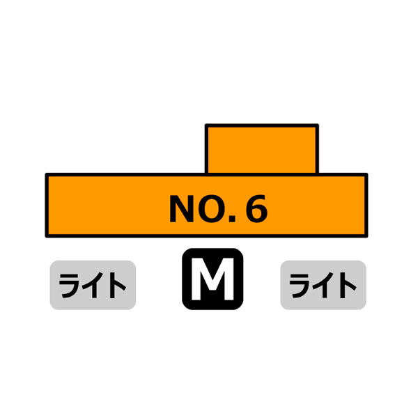 送料無料◆A1443 マイクロエース 産業用5軸ディーゼル機関車 (橙色) Nゲージ 鉄道模型（ZN138684）