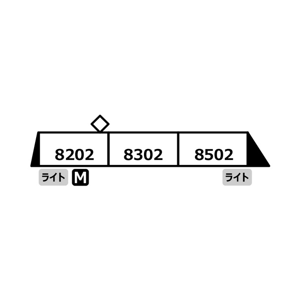 送料無料◆A2996 マイクロエース 四国8000系・特急いしづち・方転 3両セット Nゲージ 鉄道模型（ZN140073）