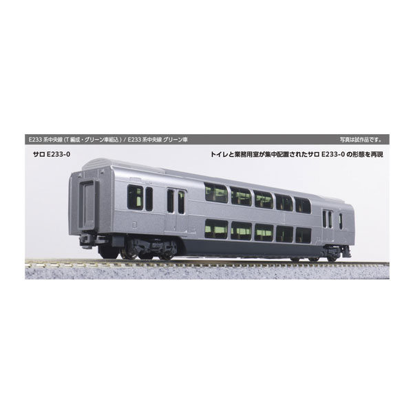 047 Nゲージ鉄道模型 5両セット ホワイト・グリーン GREENMAX】2025年9月～11月 新製品発売予定ポスター （2025年5月