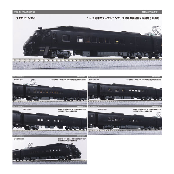JR電車 サハE231-500形（山手線）｜製品情報｜製品検索｜鉄道