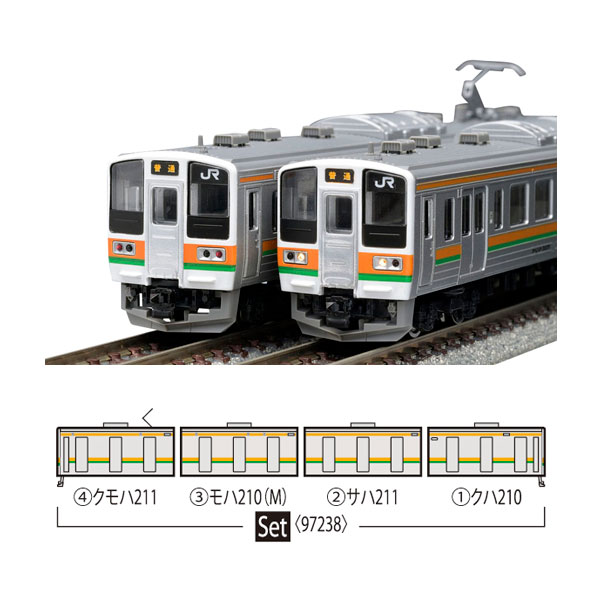 TOMIX Nゲージ 6両編成 鉄道模型 JR 211-3000系近郊電車(高崎車両センター・6両編成)セット｜製品
