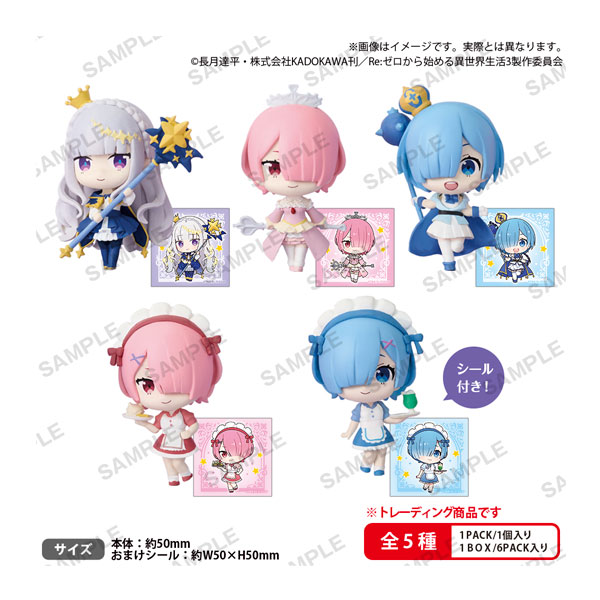 楽天市場】「Re：ゼロから始める異世界生活」3rd season アクリル