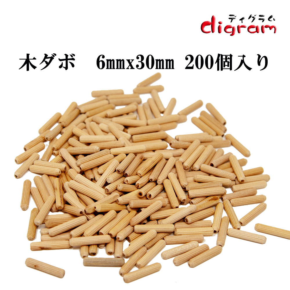 Rockler ベンチクッキー ・プラス ４個入り・2セット 【00218】 ルータービット取っ手 ディグラム