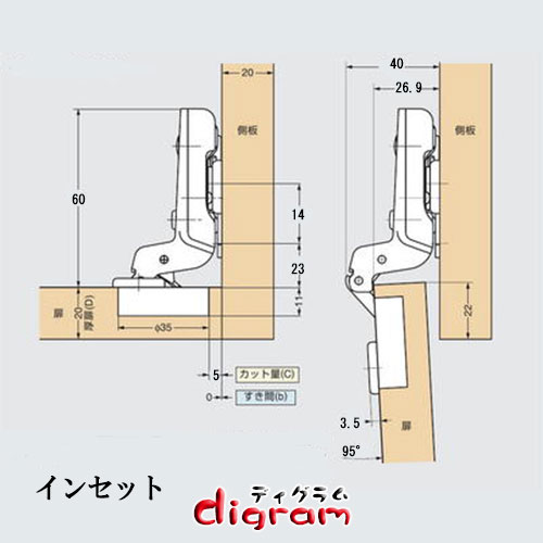 協和 丸溝パルスローラセナジーΦ４８．６ ＤＣ２４Ｖ 〔品番:PR-AD-48