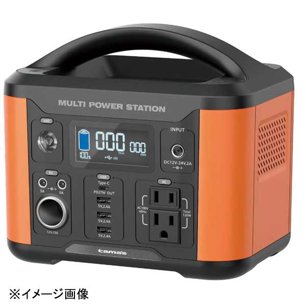 ギフトラッピングのご御引き回し