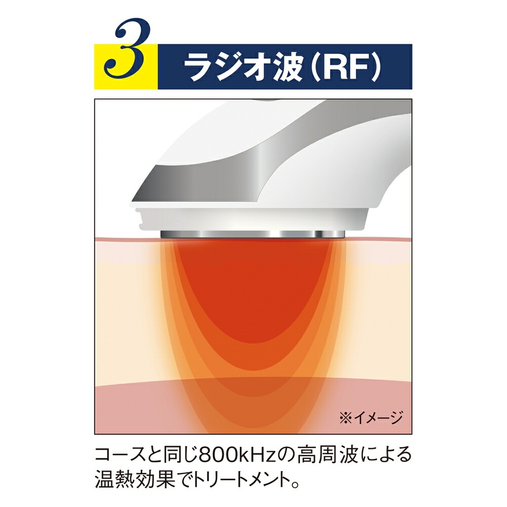 テレビセット放送番組品物 シェイプ スリミング装置 Tbc ヒートキャビシェイプ ディノス非常に凝固 Ar1955 Cannes Encheres Com