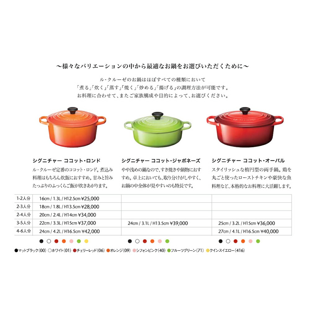 最安値に挑戦 キッチン 家電 鍋 調理器具 土鍋 Le Creuset ル クルーゼ シグニチャー ココット ロンド 24cm Gf0966 配送員設置送料無料 Impactually Se