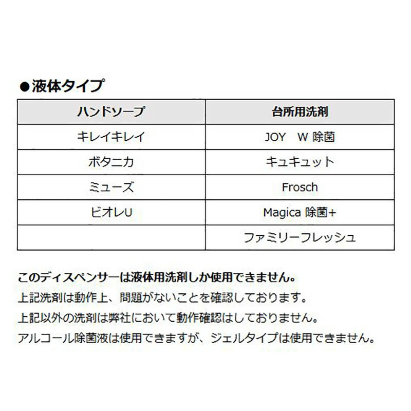 家具雑貨 日用体面 暮す雑貨 役立つグッズ あぶく様式 Eko感知器ソープディスペンサー Wc03 Vned Org