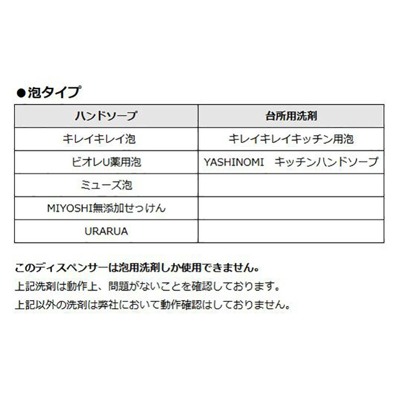 家具雑貨 日用体面 暮す雑貨 役立つグッズ あぶく様式 Eko感知器ソープディスペンサー Wc03 Vned Org