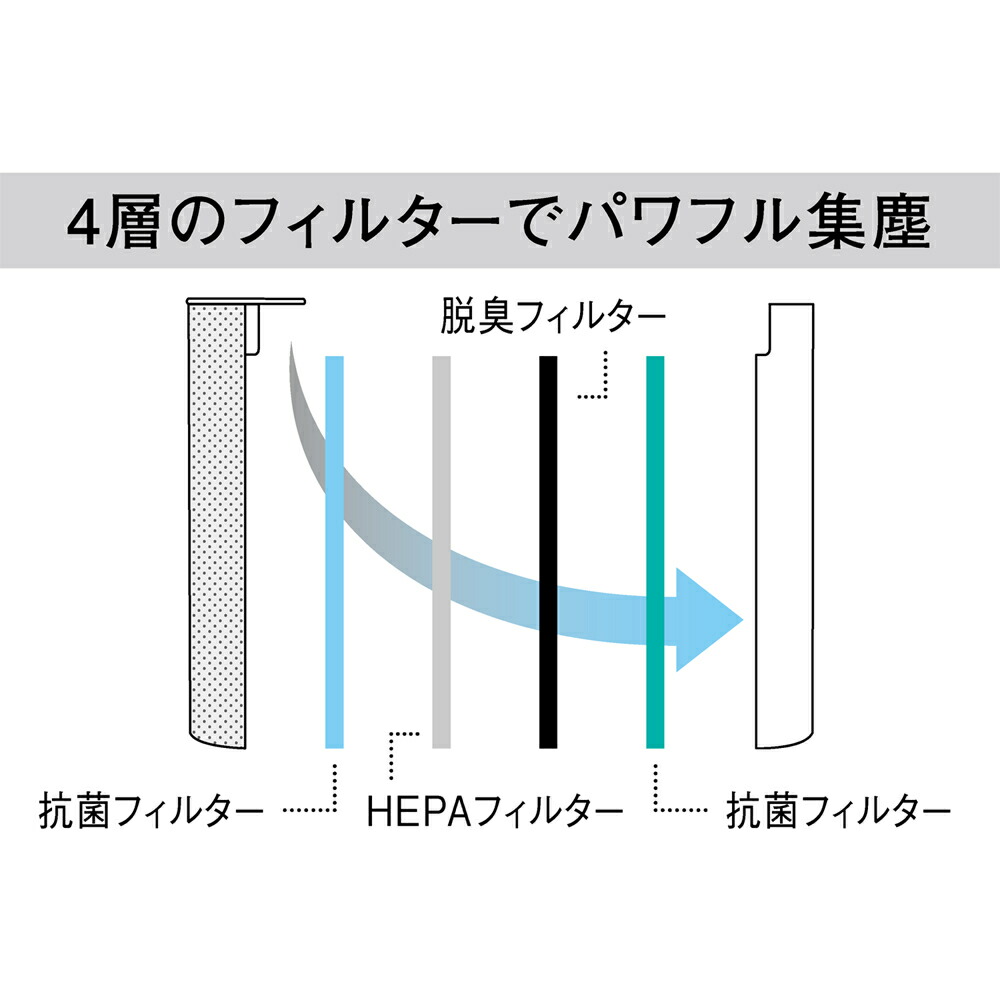 キッチン 家電 電化製品 空気清浄機 プラスマイナスゼロ 空気清浄機 5405 Brocamarketing Com