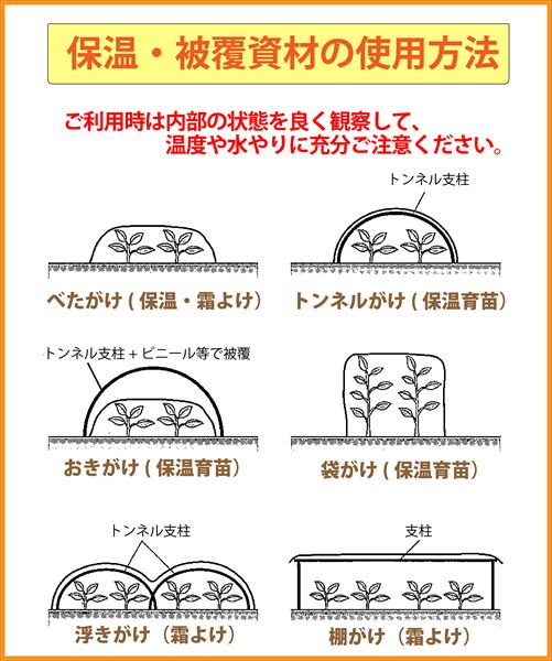 楽天市場 ダイオ 農園芸用 不織布 透光率 90 1 8mx5m 白 露地栽培 べたがけ栽培 保温 育苗 霜よけ 経済的で効果的な農園芸専用べたがけ不織布 家庭菜園からプロの方まで 代引き対象 ダイオeショップ 楽天市場店