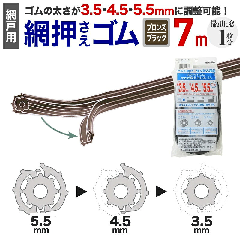 楽天市場】【公式】 【切売】網戸 張り替え用網 ダイオネットP 91cmx1m