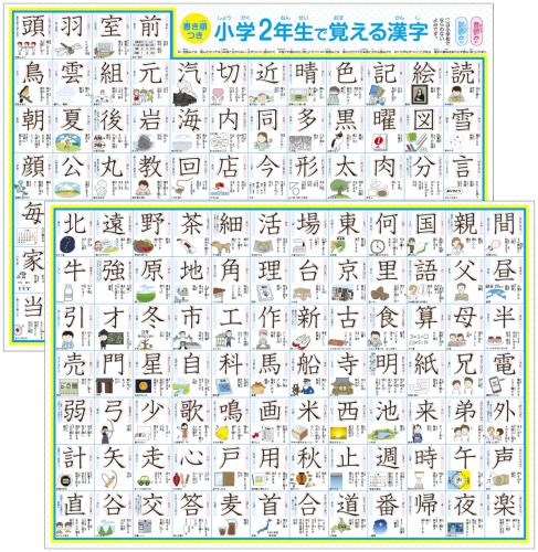 どこでも学習館 小学二年生で習う漢字表 お風呂ポスター 2年生 A3ユポ紙 2枚 書き順・使用例・イラスト付き 防水画像