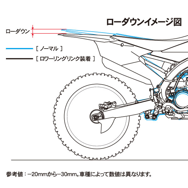 メーカー公式ショップ ZETA ロワーリングリンク DRZ400 E S SM'00-17 レッド 29mmダウン  whitesforracialequity.org