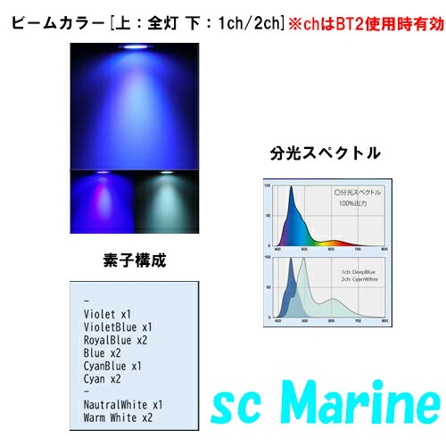 セール 登場から人気沸騰 新商品 ボルクスジャパン グラッシーレディオrx122sc マリン シルバー 海水用 水槽用 Ledライト スポットライト 照明 Fucoa Cl