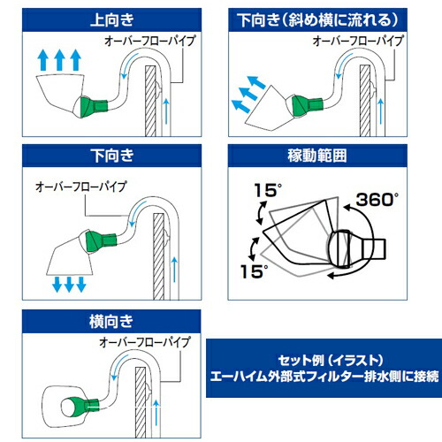 楽天市場 エーハイム ナチュラルフローパイプ 株式会社ディスカウントアクア