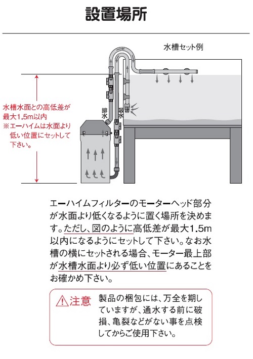 エー室 名文瀘過器 ろ材ラック組 溜め桶機能 外部フィルター Daemlu Cl