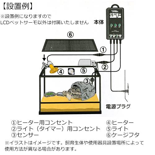 楽天市場 ビバリア Lcdペットサーモ ペット用タイマー機能付サーモスタット 爬虫類 両生類 小動物 小鳥用 Rt 00 株式会社ディスカウントアクア