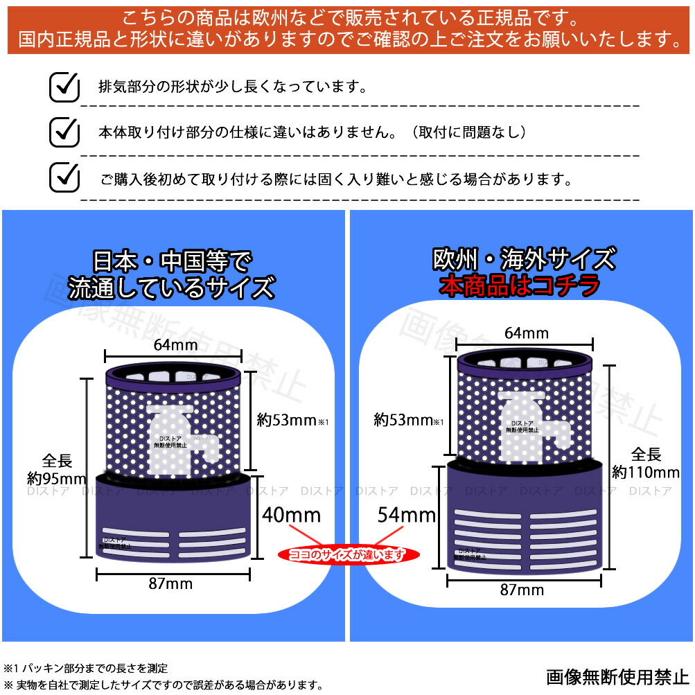 楽天市場 ダイソン Dyson 純正 Filter Unit フィルターユニット 対応機種 V10シリーズ Sv12 Diストア