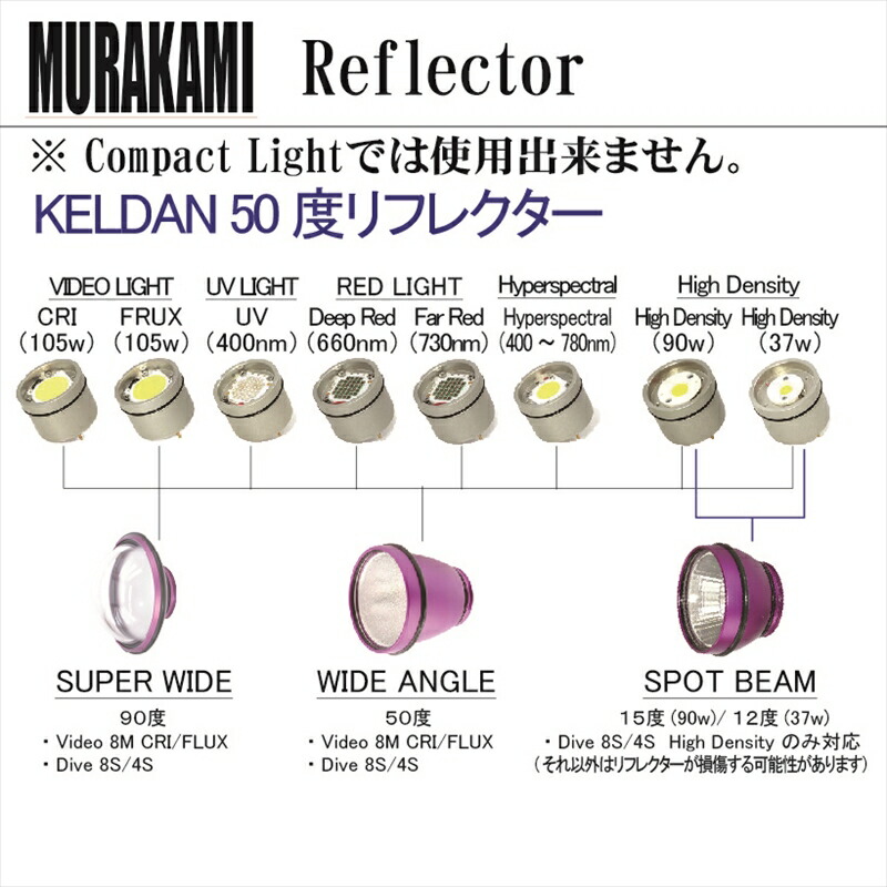 KELDAN LED Reflector 50 度リフレクター 柔らかな質感の