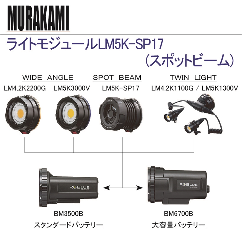 ライトモジュールLM5K-SP17 ( スポットビーム) マリンスポーツ