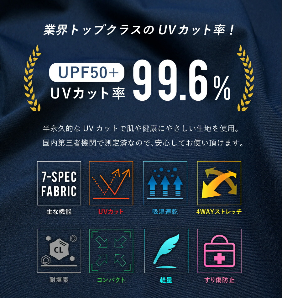 748円 日本人気超絶の ラッシュガード メンズ HeleiWaho ヘレイワホ 長袖 プルオーバー UPF50 で UVカット 大きいサイズ 対応  サーフィン や ウェットスーツ の インナー