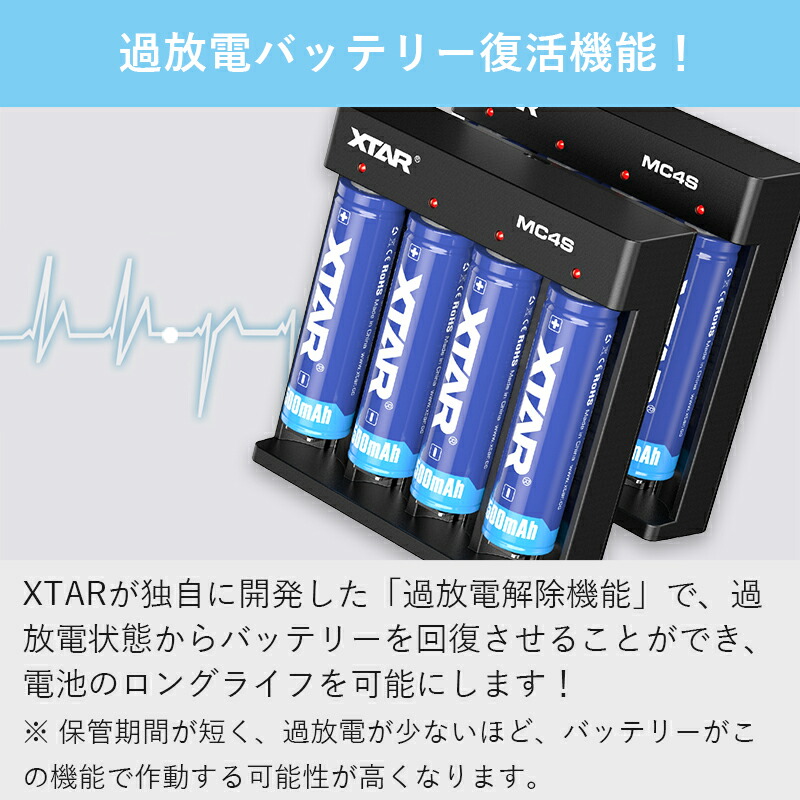 リチウムイオン 電池 急速 充電器 XTAR MC4S エクスター 18650 14500