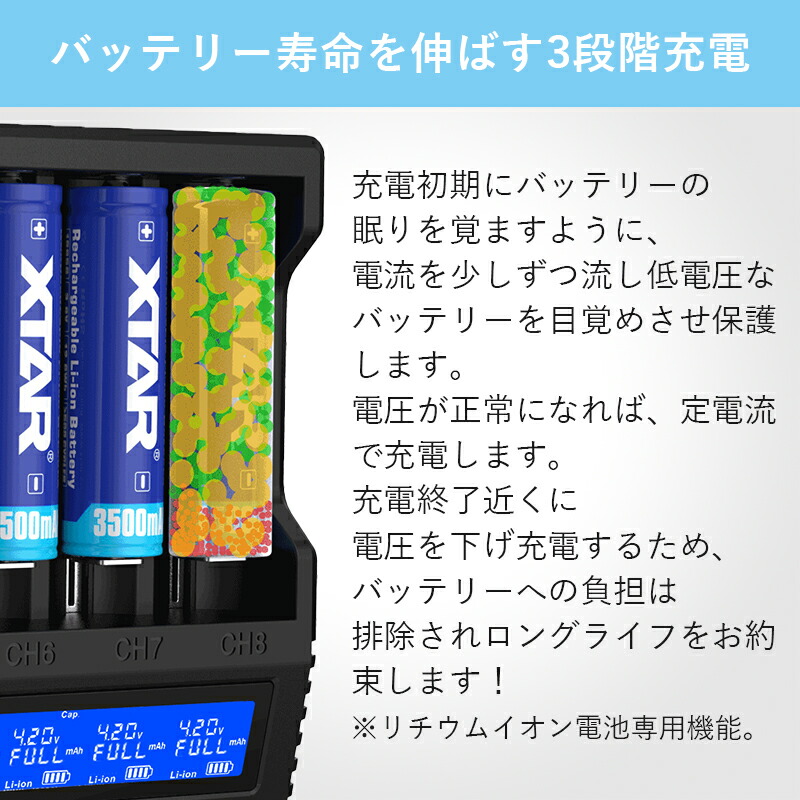 リチウムイオン 電池 急速 充電器 XTAR VC8 エクスター 18650 14500 バッテリー 等 8本 高速 同時充電 USB 充電 液晶  ディスプレイ 付き ニッケル水素電池 【T-ポイント5倍】