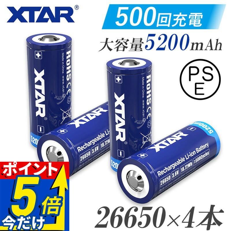 MAX75%OFF！百貨店SALE執り行なう！