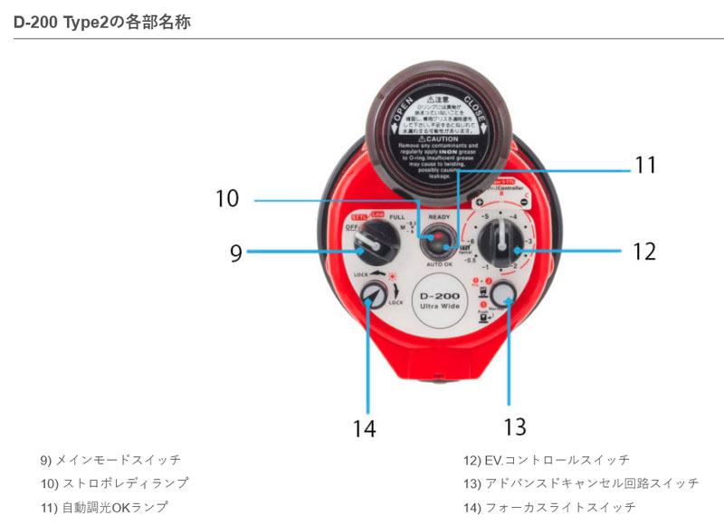 INON（イノン）D-200 type2 水中ストロボ スキンダイビング スキューバ