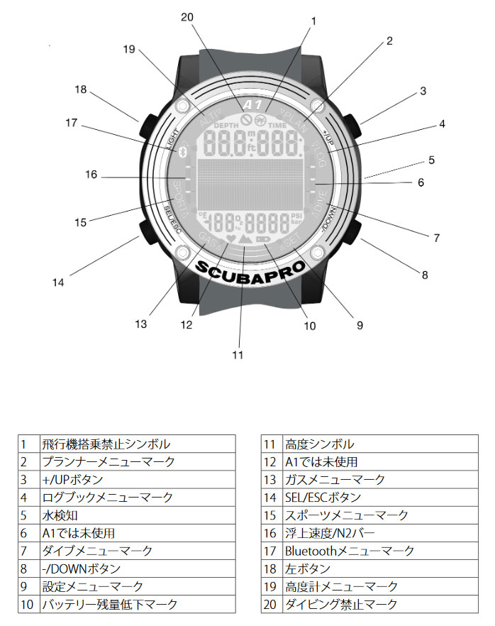 市場 SCUBAPRO ダイビング用コンピューター 05064101 ダイビングコンピューター スキューバプロ COMPUTER DIVING A1