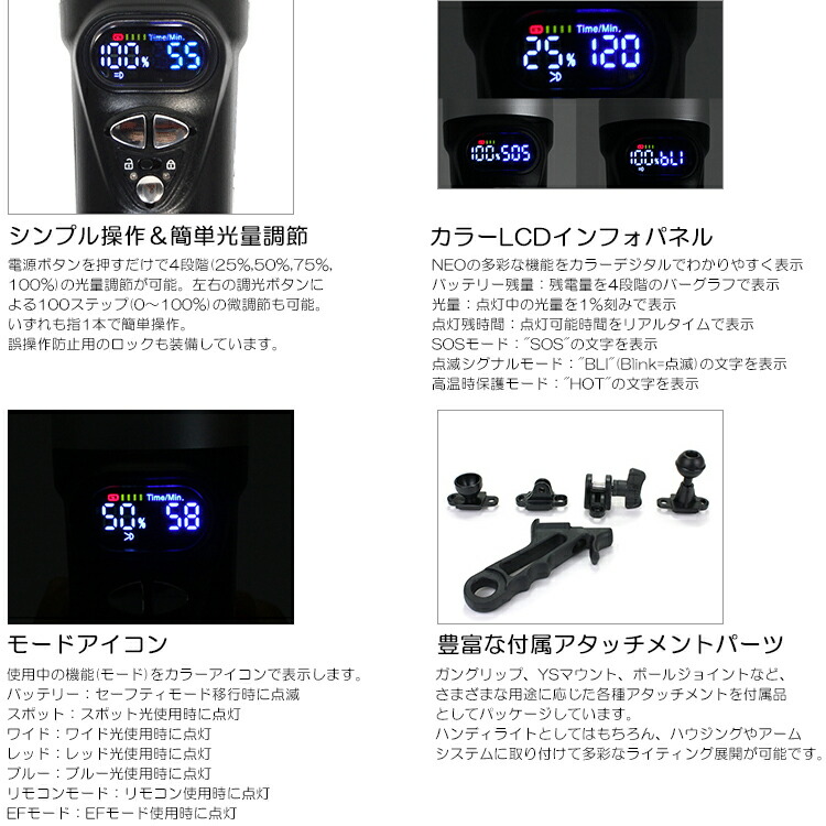 人気海外一番 フルセット仕様 フィッシュアイ Fix Neo Premium 4030 Dx 2水中ライト 充電池 充電器付 ドームレンズで1度の超ワイド 高演色プレミアムモデル 最大光量4000ルーメン Fucoa Cl