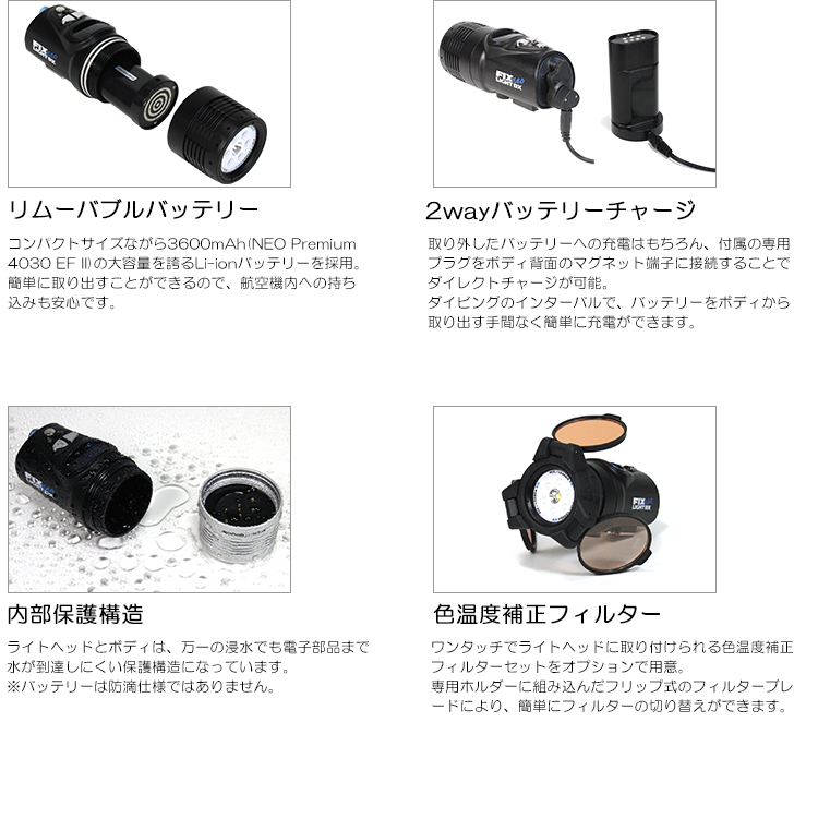 流行のアイテム Fisheye フィッシュアイ FIX NEO 1000 DX SW 2