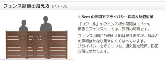 垣根 樹脂 日覆い 15勘定 篇章体 柱石1本 領域90x227 5cm ロワール 人工ツリー 縞フェンス ルーバーフェンス 樹脂フェンス Diy 園地フェンス さく 籬 庭前 戸口 分周 Digitalland Com Br