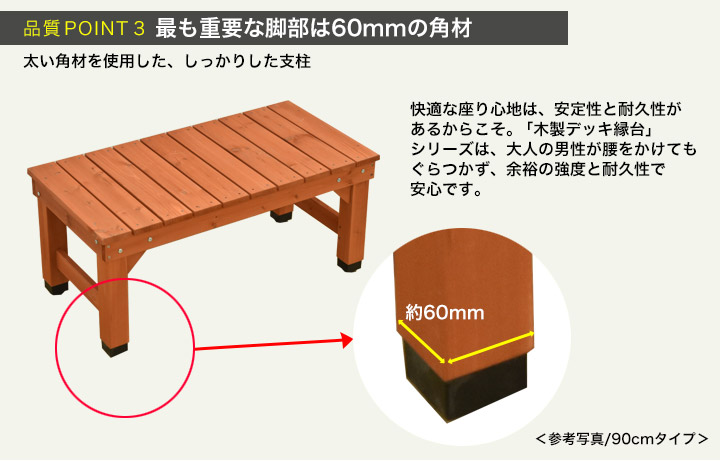 テラス ベランダ ウッドデッキ ガーデン 簡単に庭やベランダに縁側ができる 木製縁台 高さ微調整可能なアジャスターつきで がたつきません ベンチ 幅90cm 木製縁台 デッキ縁台 デッキ縁台 ガーデンベンチ ガーデンファニチャー 屋外 高さ調節 ベランダ 庭 ベランダ 庭