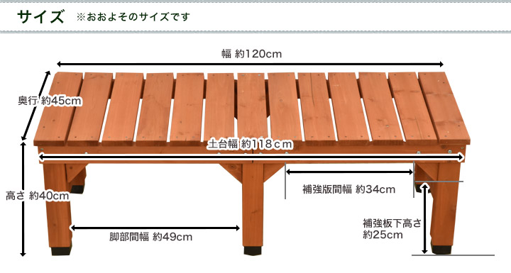 全日本送料無料 楽天市場 木製縁台 幅1cm ベンチ デッキ縁台 屋外 ベランダ 庭 ガーデンベンチ ガーデニング 高さ調節 イス ぬれ縁台 アジャスター付き 幅1 奥行45 高さ40cm ウッドデッキ エクステリア リーベ 人気no 1 本体 Lexusoman Com