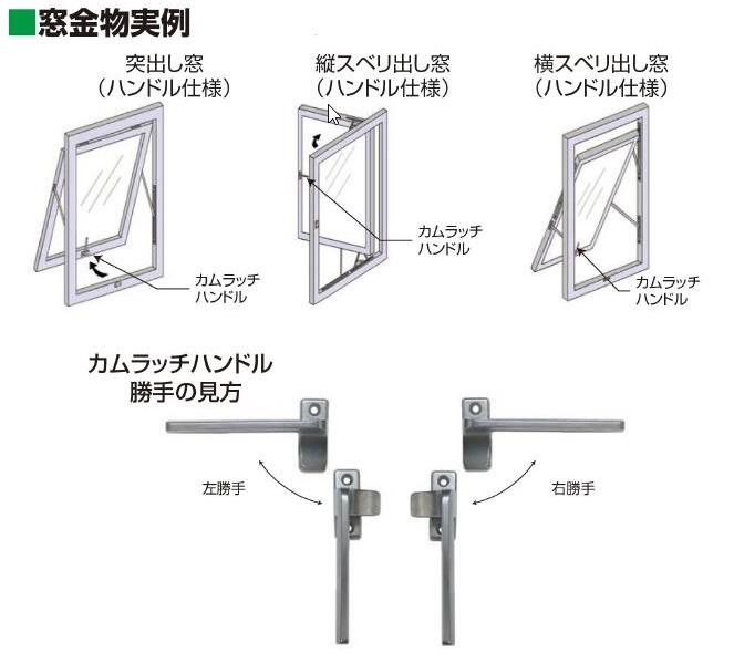 人気メーカー ブランド 中西産業 カムラッチハンドル Dc 610h 7 Qdtek Vn