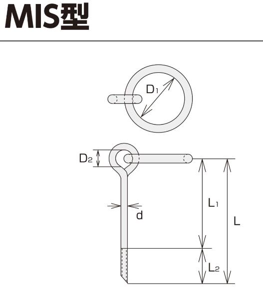 ステンレス 係船環 MIS型 MIS-16 ~ MIS-32 水本機械製作所 MIS-16 MIS-19 MIS-22 MIS-25 MIS-28 MIS-32 ※北海道・沖縄県・離島へのお届けの場合、別途1,500円の送料が加算になります。|DIY専科