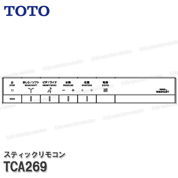 TOTO 突っ支い棒遠隔操作 TCA269 （ネオレスト 変わり種つづき物AH・RH用）温水洗い濯ぎ便座部分品 幼児用便器一部分 細やか部分品・疲労困憊品・取りつくろう TOTO完全無欠品
