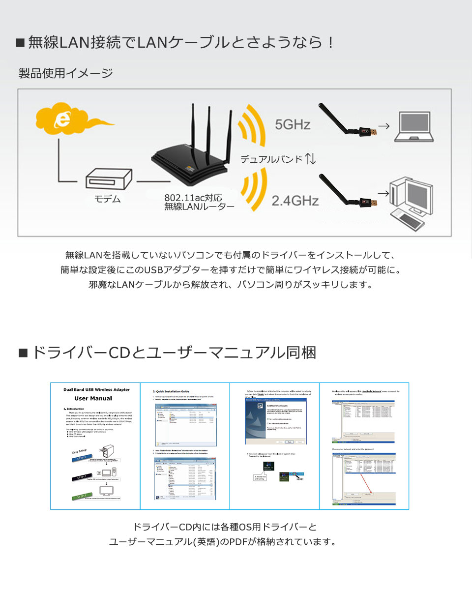 【楽天市場】無線LAN 高速 子機 親機 WiFi 無線LAN子機 AC600 USBアダプター ハイパワーアンテナ 11ac/n/a/g/b