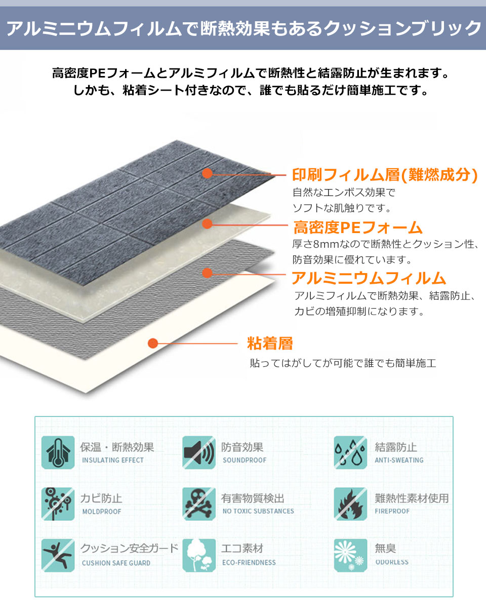 驚きの安さ 楽天市場 宅配便送料無料 壁紙 レンガ クッションシート お得な枚セット 壁紙 レンガ シール 壁用 ストーン 石目 大理石 クロス 立体 エンボス 3d シール シート クッションパネル 立体壁紙 クッション壁紙 レンガ壁 ブリック リフォーム 壁紙