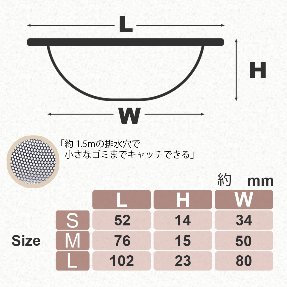 保証 排水口 ゴミ受け ステンレス 3個セット キッチン 流し ステンレス製 排水口ゴミ受け 排水口カバー 台所 お風呂 浴室 ヘアキャッチャー  ユニットバス システムバス パンチング シンク キッチン用品 y4 www.medicare.co.th